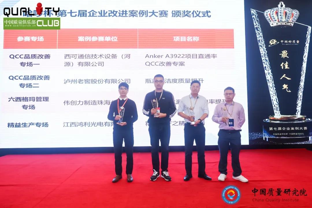 卓越品質，全面提升丨江西鴻利參加全國質量競賽斬獲多項榮譽