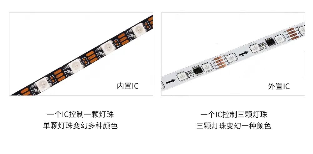 斯邁得推智能照明內置IC幻彩5050-4PIN系列新品