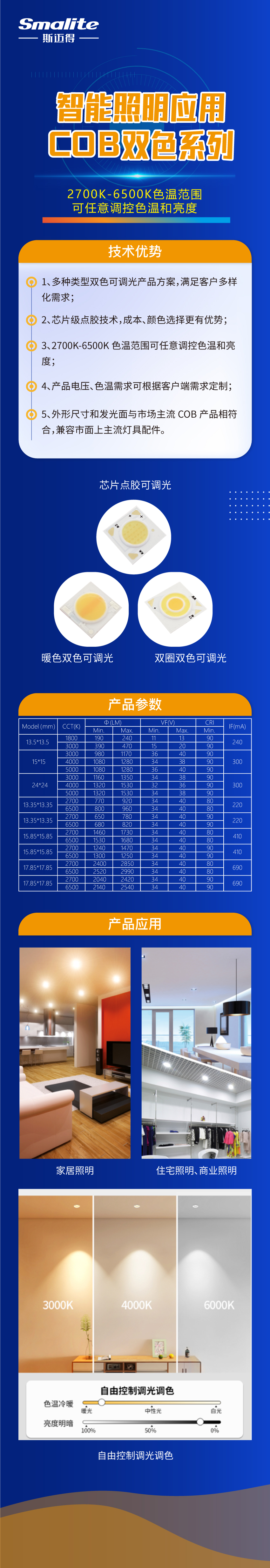 斯邁得半導體推智能照明COB雙色系列